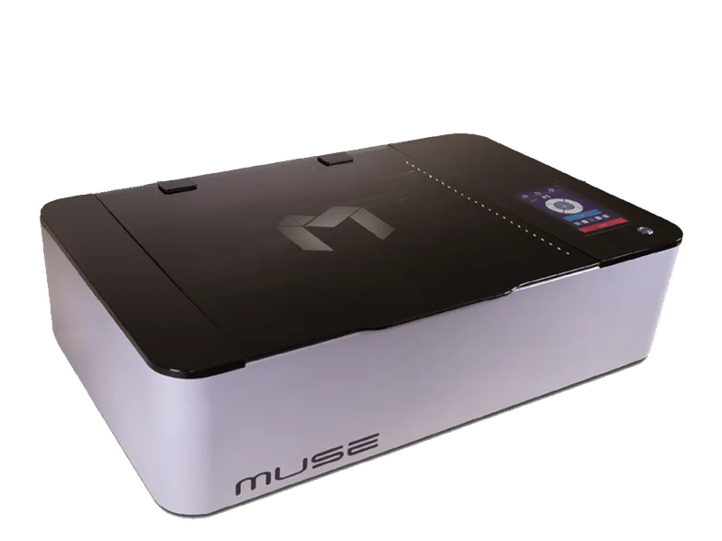 Muse 2D Vision Bundle