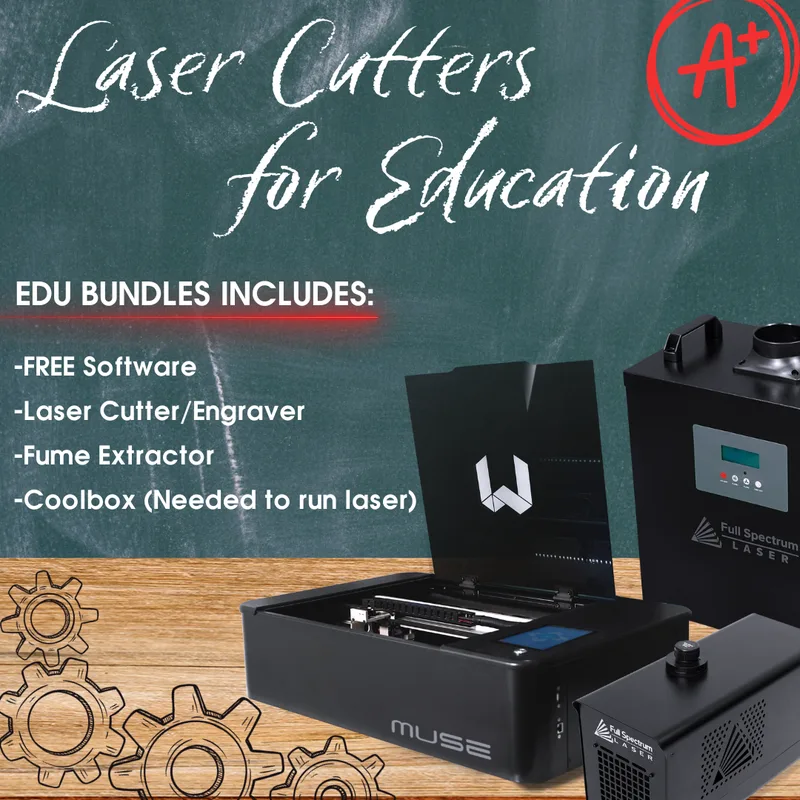 Muse Core - Education Bundle