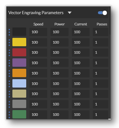 Laser Engraving Speed Chart: What Are the Optimal Laser Settings