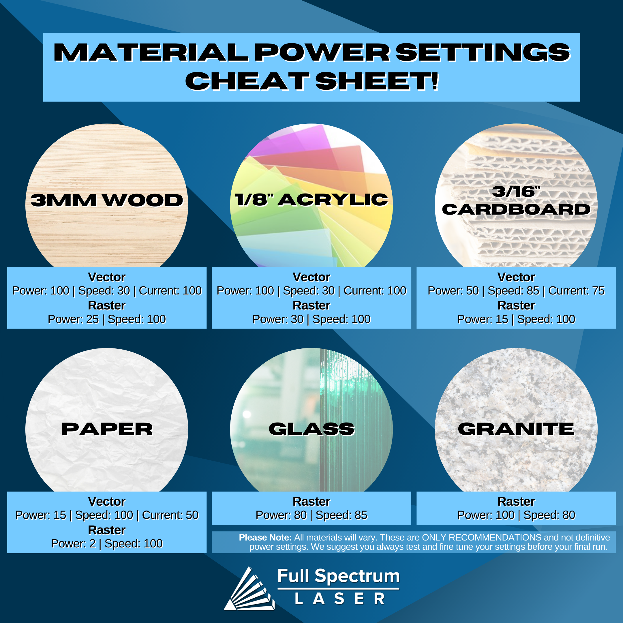 Laser Material Power Settings Reference Guide Laser Material Power Settings Reference Guide