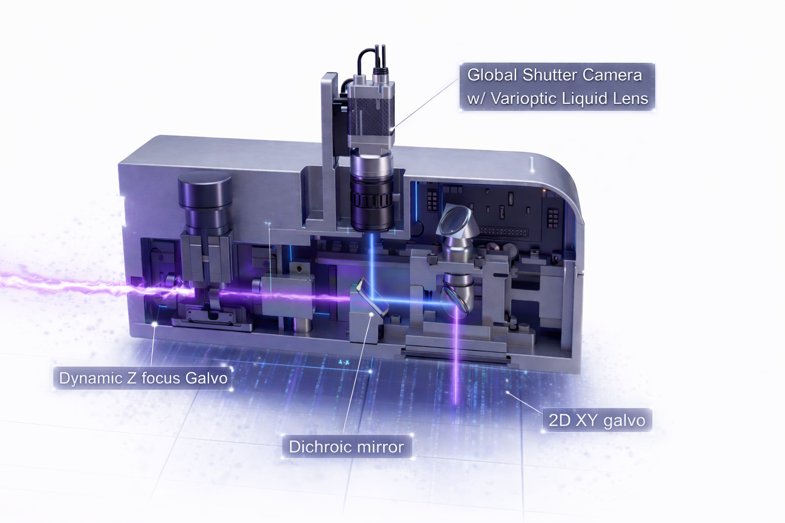 Coaxial camera optical path diagram